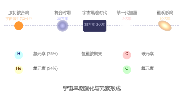 evolution(1).png